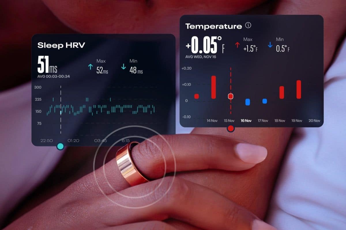 Reebok Smart Ring ufficiale