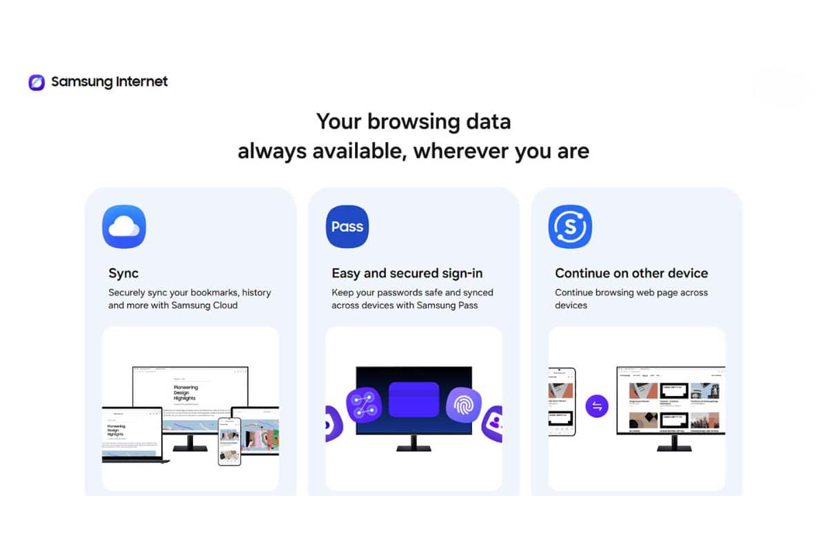 Samsung Galaxy Browser